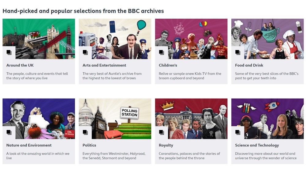 How to create a custom WordPress archive page - An easy to follow guide BBC Archive