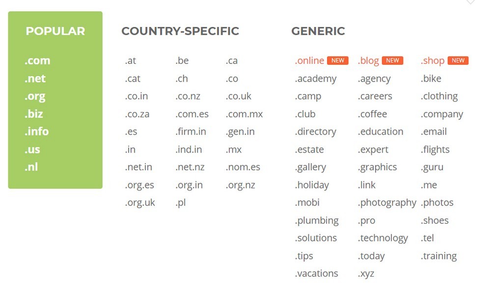 domain name extensions or TLDs