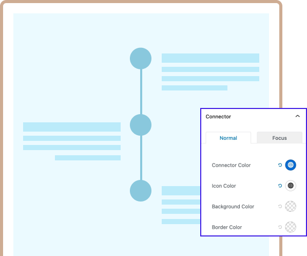 Content Timeline Legacy Progression Visualization