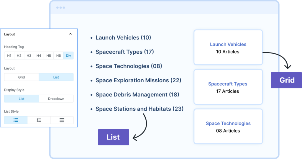 Taxonomy Legacy Inbuilt Layouts