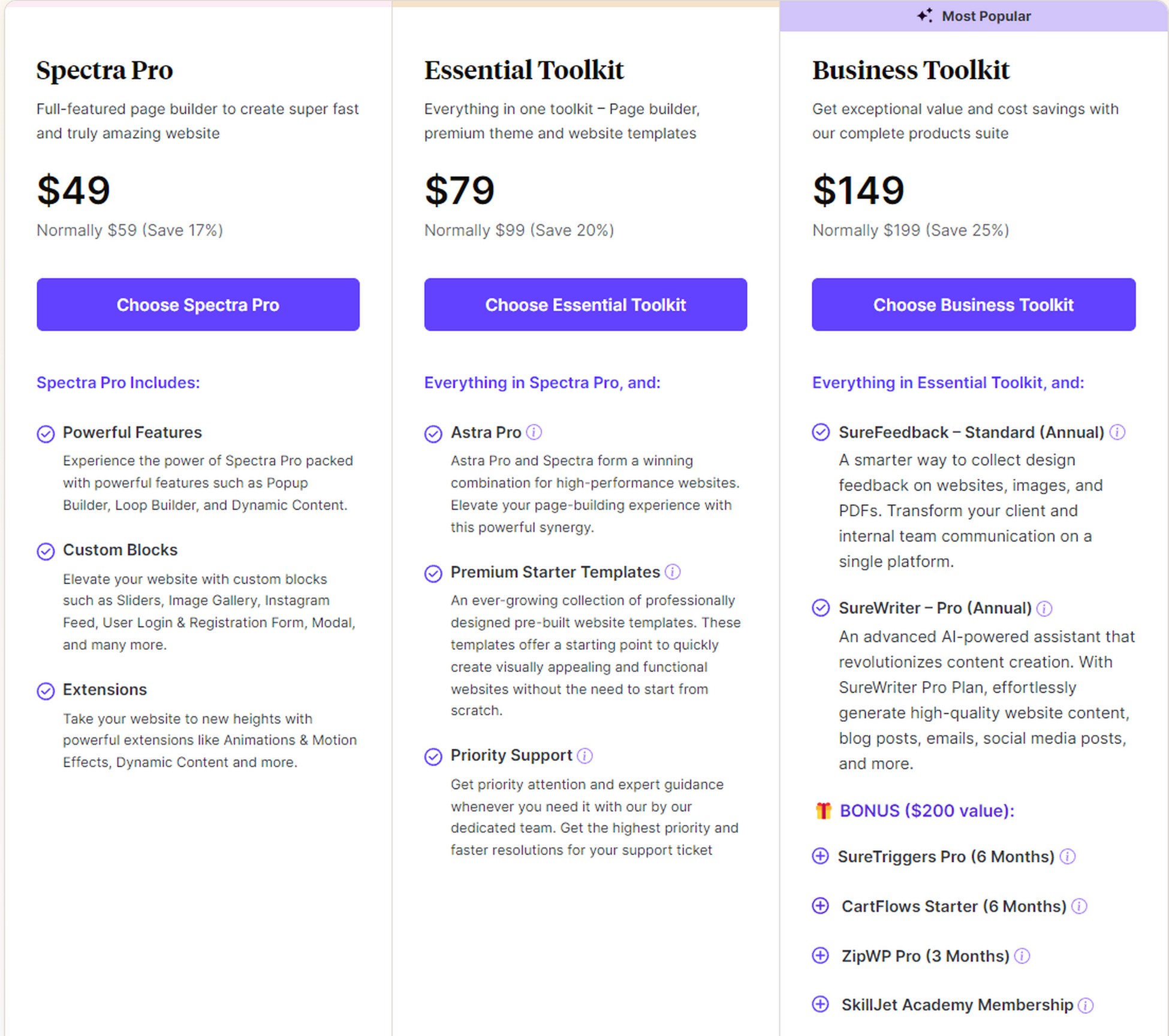 spectra pricing table