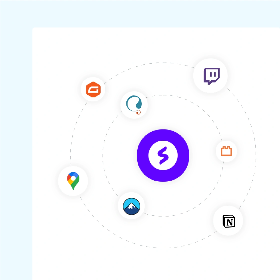 Popular WordPress Plugins Popular WordPress Plugins